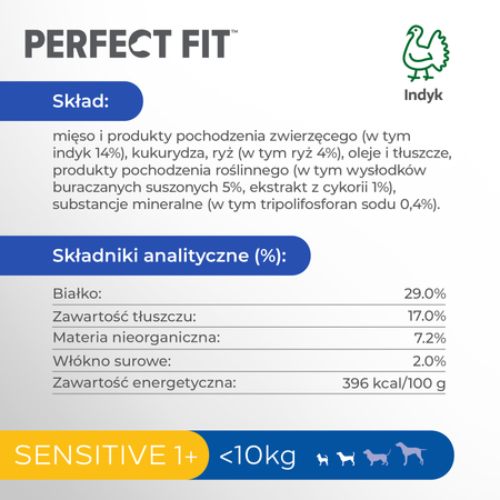 Perfect Fit Sensitive 1+ małe rasy bogata w indyka 825g