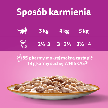 WHISKAS Adult saszetka 28x85 g - mokra karma pełnoporcjowa dla dorosłych kotów, kawałki z jagnięciną i indykiem w sosie