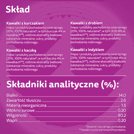 WHISKAS Junior saszetka 12 x 85 g Drobiowe Frykasy - mokra karma pełnoporcjowa dla kociąt, w galaretce (kawałki z: kurczakiem, indykiem, drobiem, kaczką)
