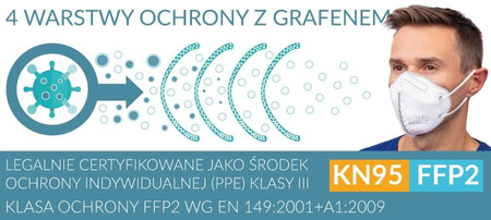 Półmaska z filtrem FFP2 z grafenem, Certyfikowana + 12 x PEDIGREE Przysmak dentystyczny średnie rasy Dentastix 77 g