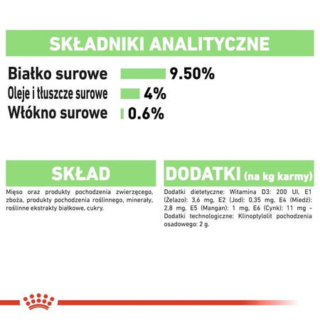 ROYAL CANIN Digest Sensitive karma mokra w sosie dla kotów dorosłych, wrażliwy przewód pokarmowy
