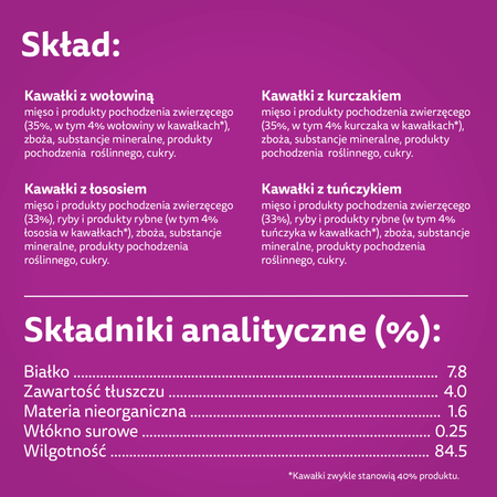 WHISKAS Adult saszetka 4x40x85g Mix Smaków - mokra karma pełnoporcjowa dla dorosłych kotów, w galaretce (kawałki z: wołowiną, kurczakiem, łososiem, tuńczykiem)