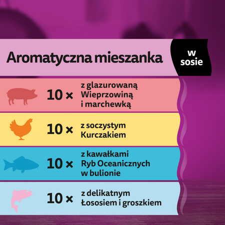Whiskas Aromatyczna mieszanka w sosie 40x85g