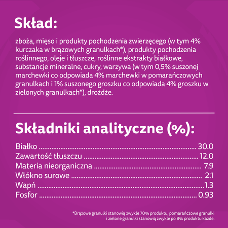 WHISKAS Senior 800 g - sucha karma pełnoporcjowa dla starszych kotów, z pysznym kurczakiem