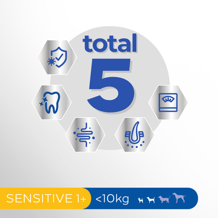 Perfect Fit Sensitive 1+ małe rasy bogata w indyka 3x 825g