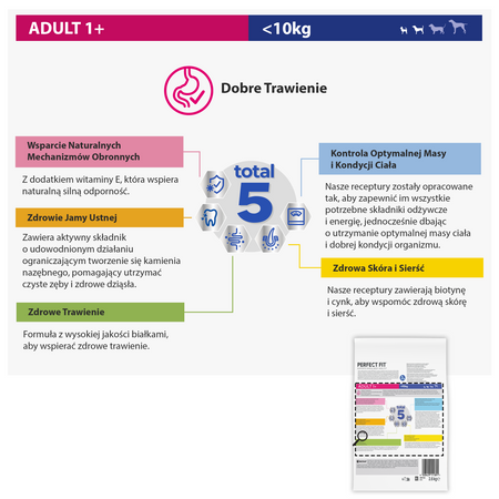 Perfect Fit Sucha Małe Rasy Kurczak 3x 2,6 kg