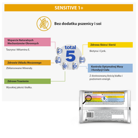 Perfect Fit Sensitive Kur/Łos w sosie 4x 85g