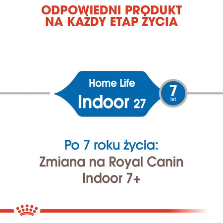 ROYAL CANIN Indoor 10kg