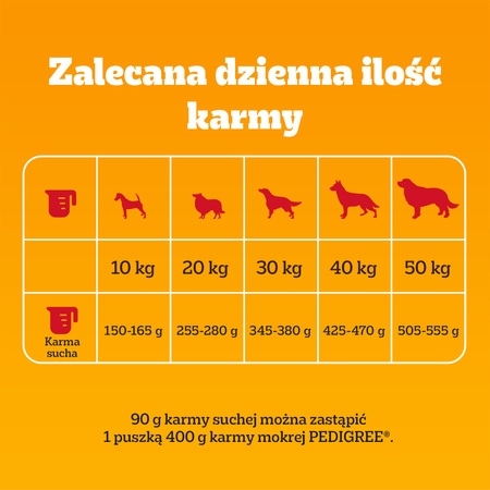 Pedigree Adult PN z wołowiną i warzywami 12 kg