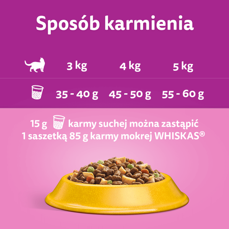 WHISKAS Sterile 1,4 kg - sucha karma pełnoporcjowa dla dorosłych kotów po zabiegu kastracji, z pysznym kurczakiem