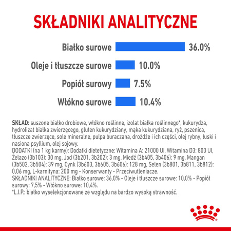 ROYAL CANIN Light Weight Care 8kg karma sucha dla kotów dorosłych, utrzymanie prawidłowej masy ciała