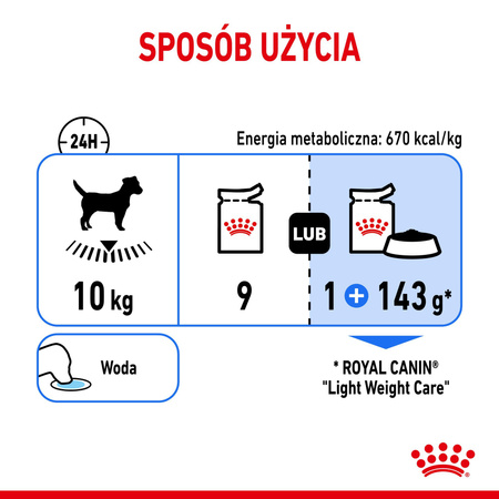 ROYAL CANIN CCN Light Weight Care 85g karma mokra - pasztet dla psów dorosłych z tendencją do nadwagi