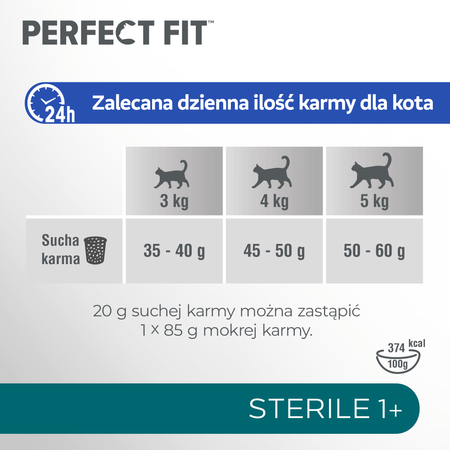 Perfect Fit™ Sterile 1+ 7 kg – sucha karma pełnoporcjowa dla dorosłych kotów, bogata w kurczaka