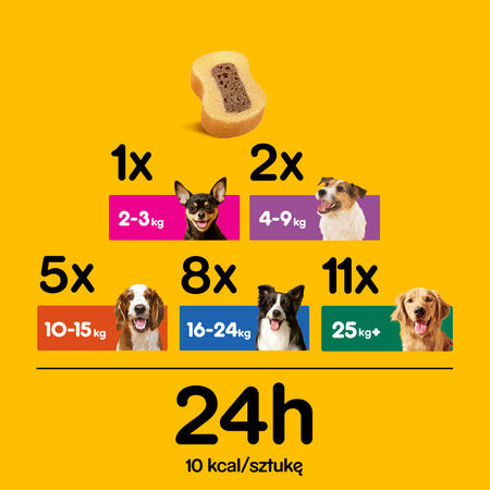 PEDIGREE Tasty Minis 155g - przysmak dla psów z wołowiną