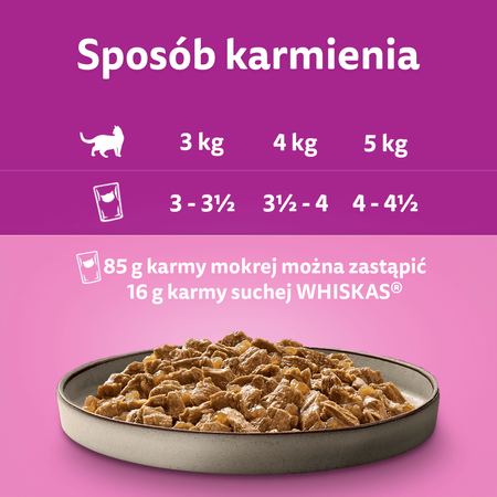 WHISKAS Adult saszetka 4x40x85g Drobiowe Frykasy - mokra karma pełnoporcjowa dla dorosłych kotów, w galaretce (kawałki z: kurczakiem, indykiem, drobiem, kaczką)