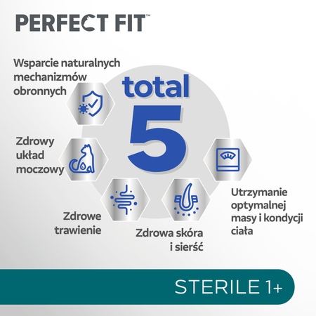 Perfect Fit™ Sterile 1+ 750 g – sucha karma pełnoporcjowa dla dorosłych kotów, bogata w kurczaka