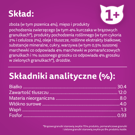 WHISKAS Sterile 1,4 kg - sucha karma pełnoporcjowa dla dorosłych kotów po zabiegu kastracji, z pysznym kurczakiem