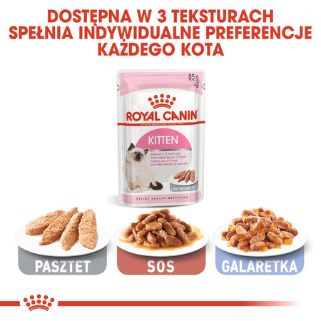 ROYAL CANIN Kitten pasztet karma mokra - pasztet dla kociąt do 12 miesiąca życia