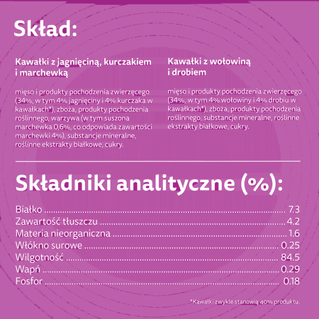 WHISKAS Adult saszetka 4 x 85 g Kolekcja Wiejskich Smaków - mokra karma pełnoporcjowa dla dorosłych kotów, w sosie ( kawałki z: jagnięciną, kurczakiem i marchewką, wołowiną i drobiem)