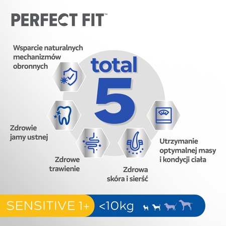 Perfect Fit Sensitive 1+ małe rasy bogata w indyka 6x 825g