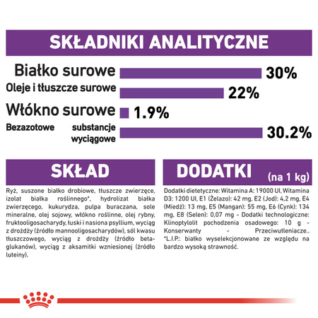 ROYAL CANIN Giant Starter Mother&Babydog karma sucha dla suk w ciąży i laktacji oraz szczeniąt, od 4 do 8 tygodnia życia, ras olbrzymich
