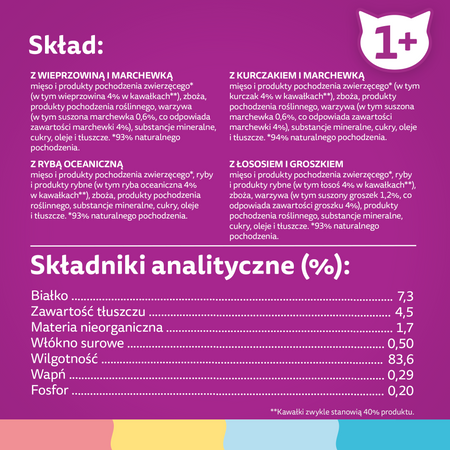 Whiskas Aromatyczna mieszanka w sosie 40x85g