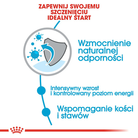 ROYAL CANIN Giant Puppy karma sucha dla szczeniąt, od 2 do 8 miesiąca życia, ras olbrzymich 15kg