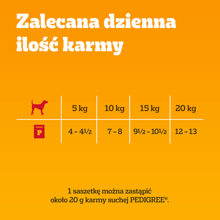 Pedigree Wybór Smaków z warzywami w sosie 12x 100g