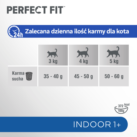Perfect Fit™ Indoor (1+) 3x750g – sucha karma pełnoporcjowa dla dorosłych kotów, bogata w kurczaka