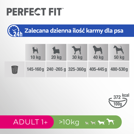 Perfect Fit™ Adult 1+ 11,5 kg – sucha karma pełnoporcjowa dla dorosłych psów dużych ras, bogata w kurczaka
