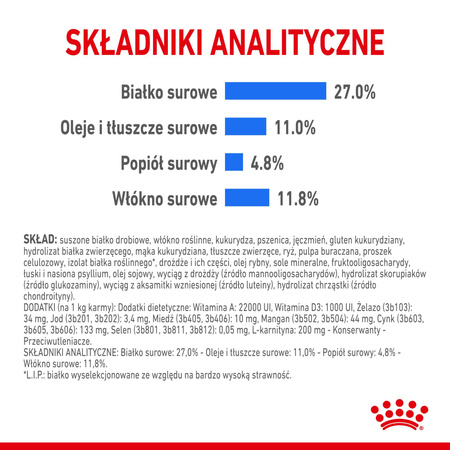 ROYAL CANIN Medium Light Care 3kg karma sucha dla psów dorosłych, ras średnich tendencją do nadwagi