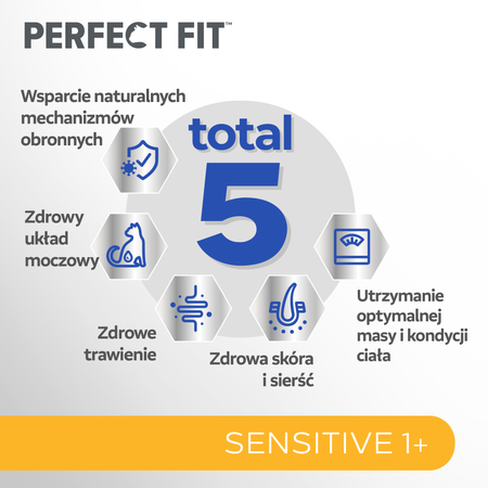 Perfect Fit™ Sterile 1+ 2,8 kg – sucha karma pełnoporcjowa dla dorosłych kotów, bogata w kurczaka