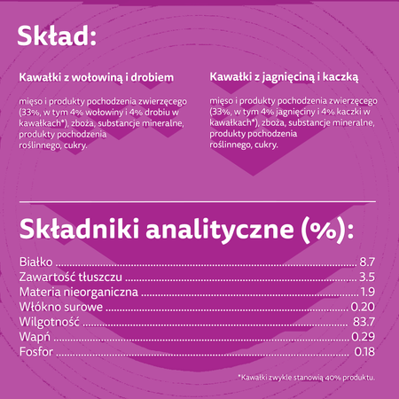 WHISKAS Adult saszetka 4 x 85 g Zestawy Klasyczne - mokra karma pełnoporcjowa dla dorosłych kotów, w galaretce (kawałki z: wołowiną i drobiem, jagnięciną i kaczką)