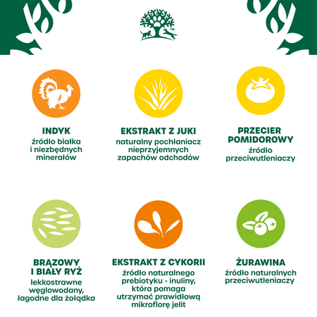 James Wellbeloved Adult 1,5 kg – sucha karma pełnoporcjowa dla dorosłych kotów 1-7 lat, bogata w indyka