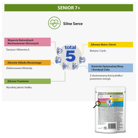 Perfect Fit Senior indyk marchewka sos 85g