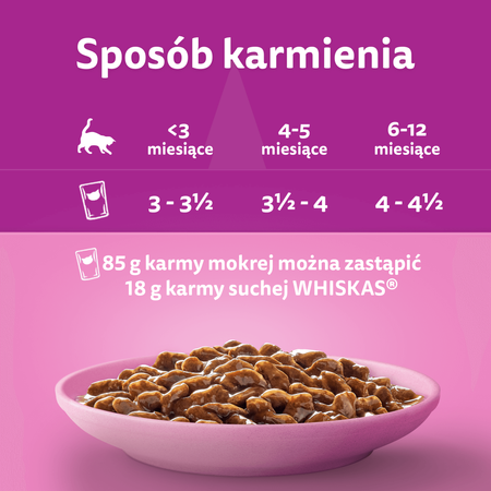 WHISKAS Junior saszetka 4 x 85 g Klasyczne Posiłki - mokra karma pełnoporcjowa dla kociąt, w sosie (z kawałkami: z wołowiną, z kurczakiem)