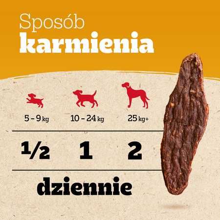 Pedigree Ranchos Jerkies z wołowiną 180g