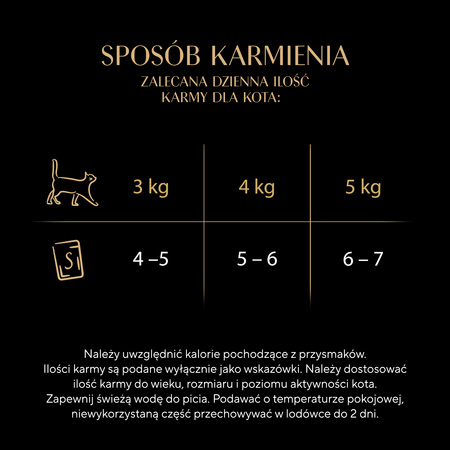 Sheba Fresh Fine wołowina kurczak jagagnięcina w sosie 6x 50g