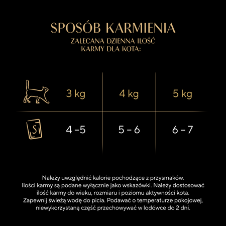 Sheba Fresh Fine kurczak łosoś indyk w sosie 6x50g