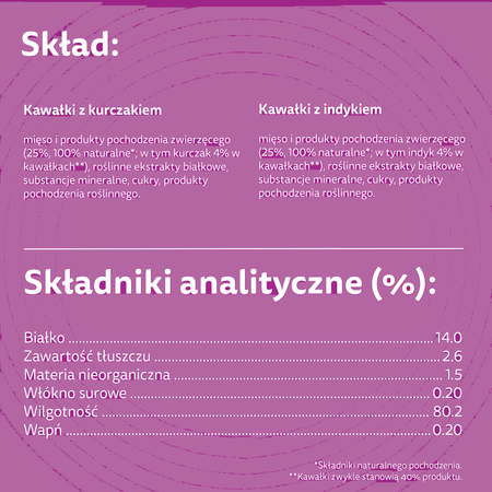 Whiskas Junior Drobiowe Frykasy w galaretce 4x 85g (kawałki z: kurczakiem, indykiem)