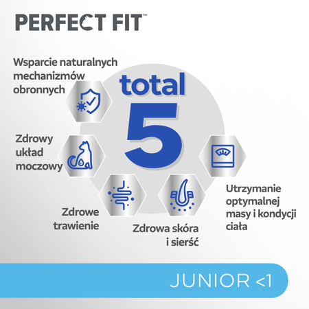 Perfect Fit™ Junior <1 7 kg – sucha karma pełnoporcjowa dla kociąt, bogata w kurczaka