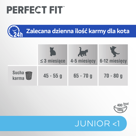 Perfect Fit™ Junior <1 750 g – sucha karma pełnoporcjowa dla kociąt, bogata w kurczaka