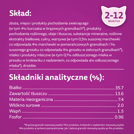 WHISKAS Junior 1,4 kg - sucha karma pełnoporcjowa dla kociąt, z pysznym kurczakiem