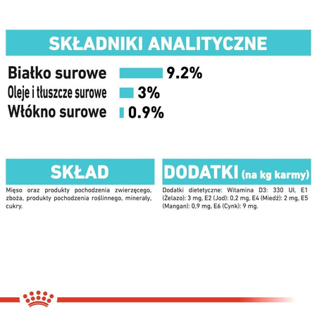 ROYAL CANIN Urinary Care sosie karma mokra w sosie dla kotów dorosłych, ochrona dolnych dróg moczowych