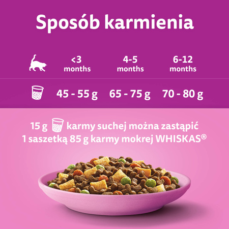 WHISKAS Junior 800 g - sucha karma pełnoporcjowa dla kociąt, z pysznym kurczakiem