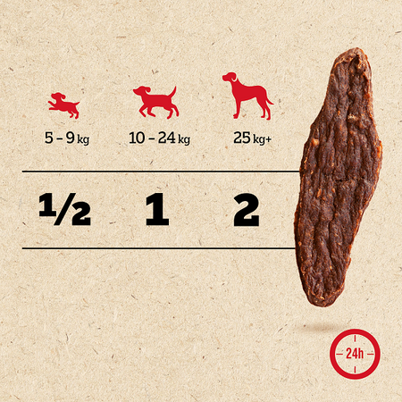 Pedigree Ranchos Jerkies z wołowiną 180g