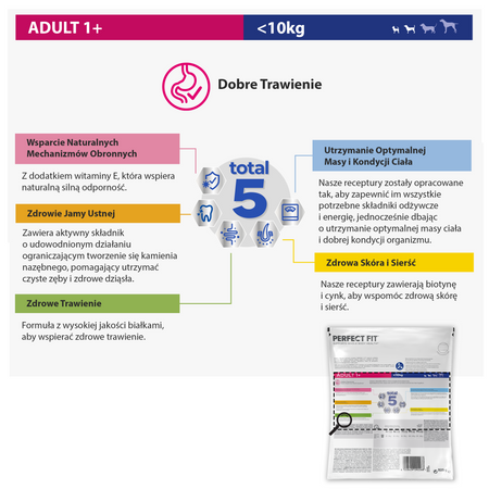 Perfect Fit Dog Adult Kurczak małe rasy 825g
