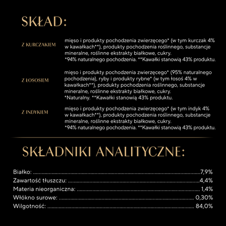 Sheba Fresh Fine kurczak łosoś indyk w sosie 6x50g