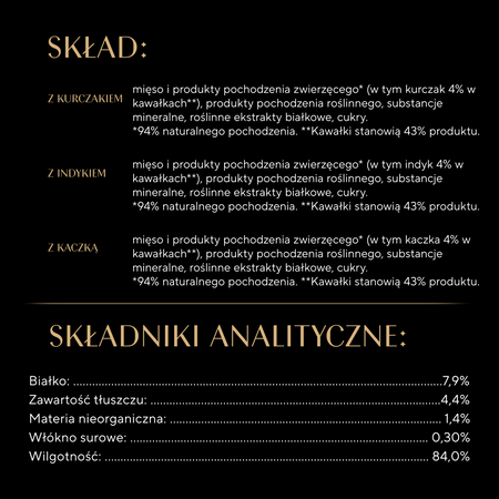 Sheba Fresh Fine kurczak indyk kaczka w sosie 6x50g