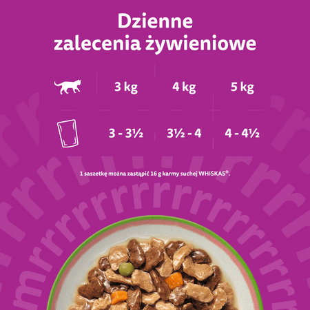 Whiskas Tasty Mix Wybór Szefa Kuchni sos 40x 85g